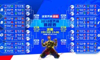 世界羽毛球团体赛季后训练总结公开，世界羽毛球团体比赛